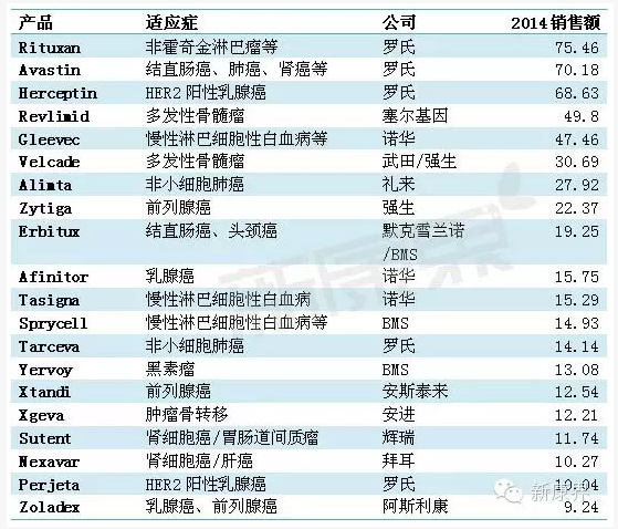 esball(中国区)官方网站
