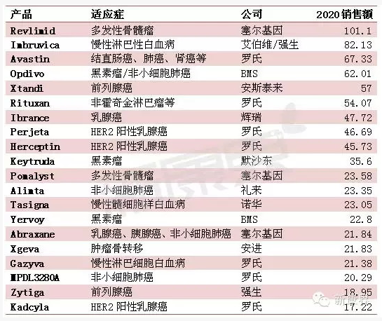 esball(中国区)官方网站