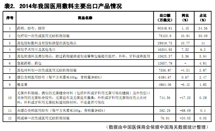 esball(中国区)官方网站