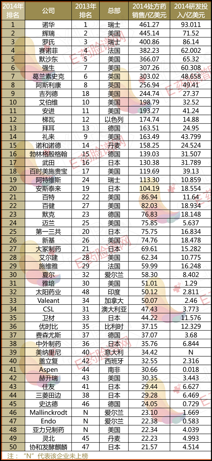 esball(中国区)官方网站