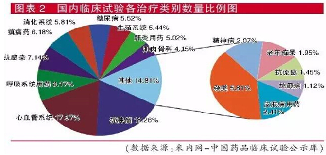 esball(中国区)官方网站