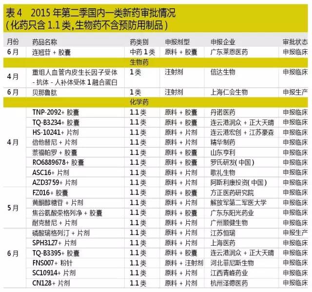 esball(中国区)官方网站