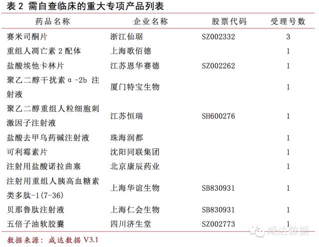 esball(中国区)官方网站