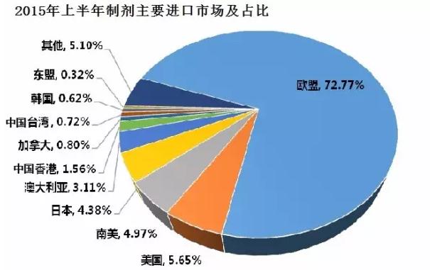 esball(中国区)官方网站