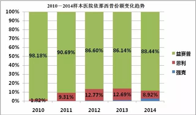 esball(中国区)官方网站