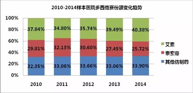 esball(中国区)官方网站