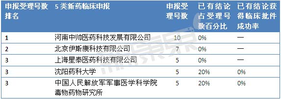 esball(中国区)官方网站