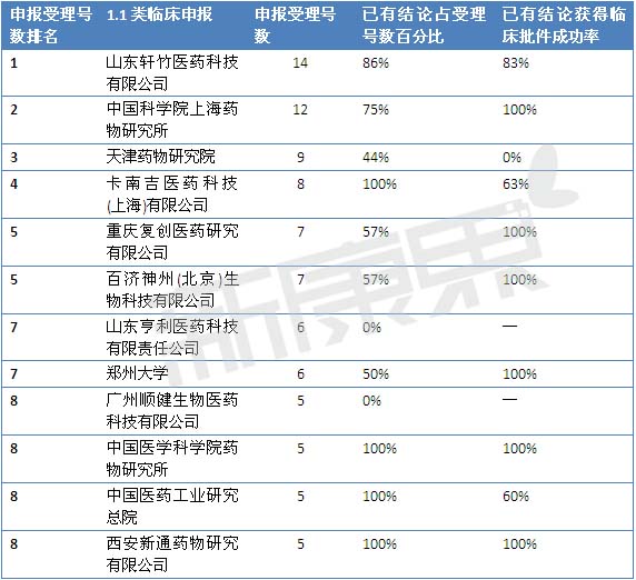 esball(中国区)官方网站