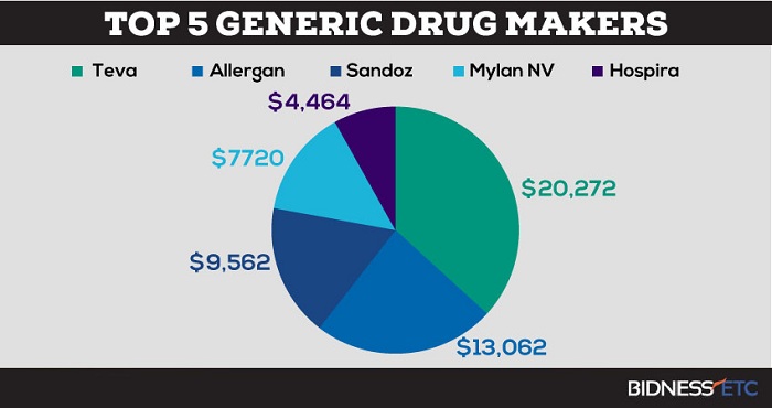 esball(中国区)官方网站