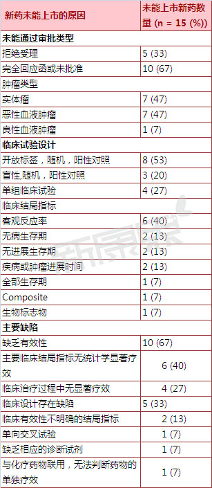 esball(中国区)官方网站