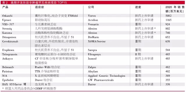 esball(中国区)官方网站