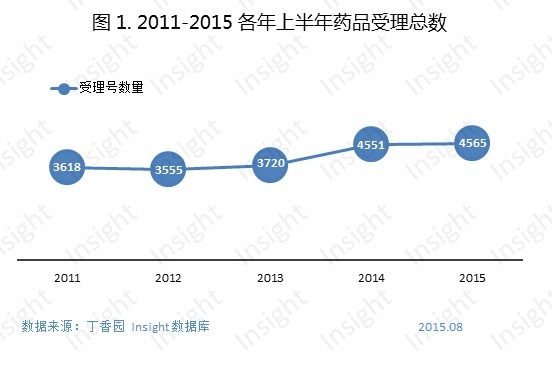 esball(中国区)官方网站