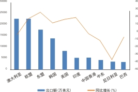 esball(中国区)官方网站