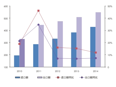 esball(中国区)官方网站