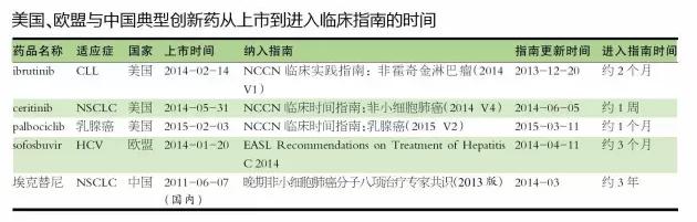 esball(中国区)官方网站