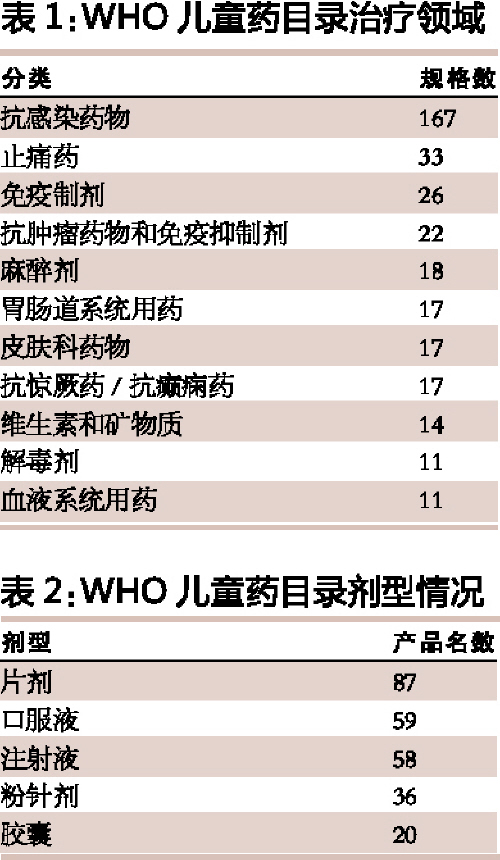 esball(中国区)官方网站