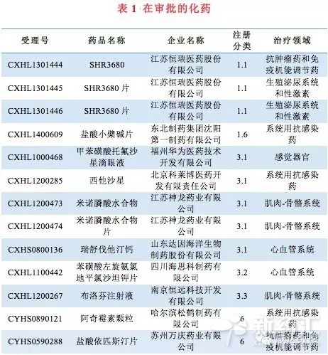 esball(中国区)官方网站