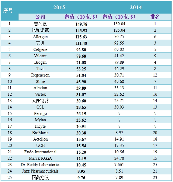 esball(中国区)官方网站
