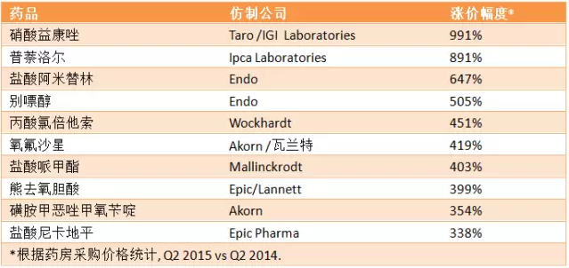 esball(中国区)官方网站