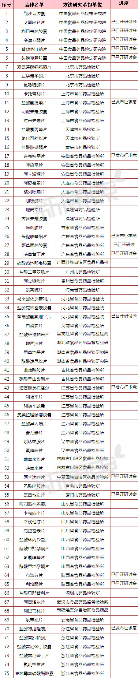 esball(中国区)官方网站