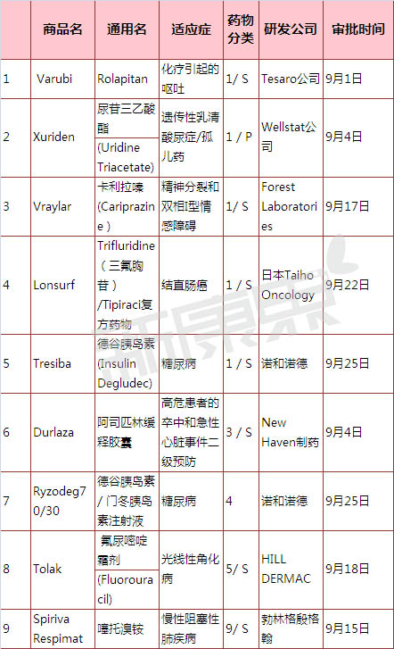 esball(中国区)官方网站