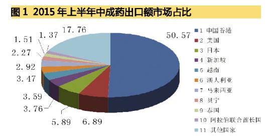 esball(中国区)官方网站