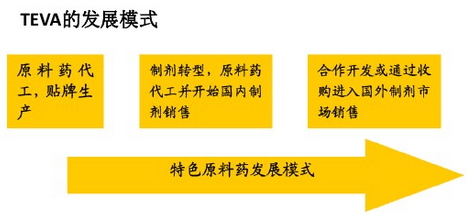 esball(中国区)官方网站