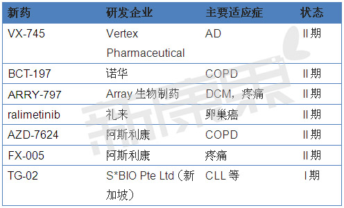 esball(中国区)官方网站