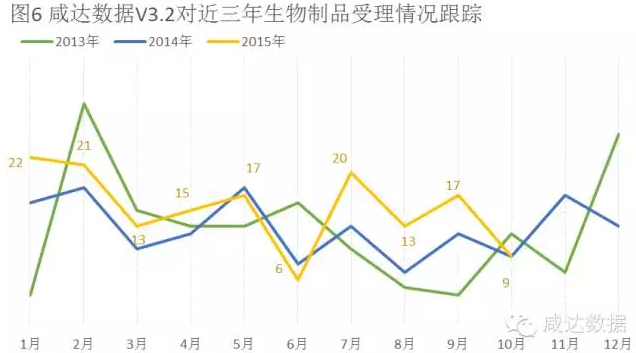 esball(中国区)官方网站