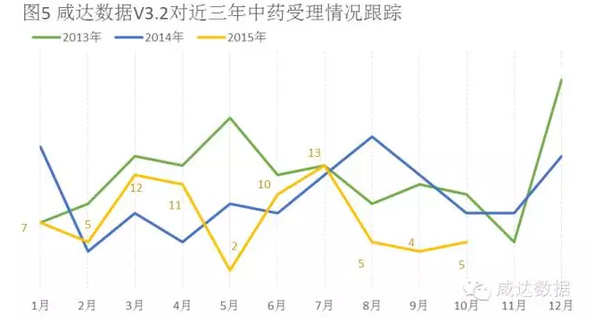 esball(中国区)官方网站