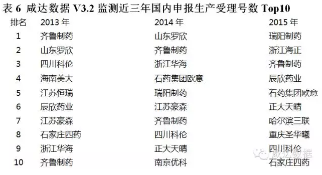 esball(中国区)官方网站