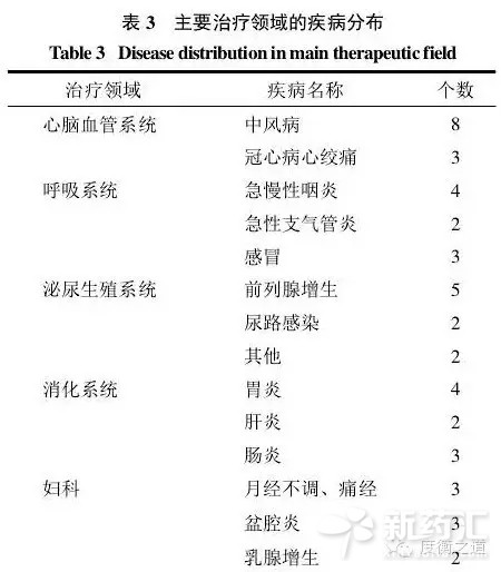 esball(中国区)官方网站