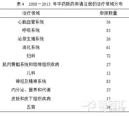 esball(中国区)官方网站