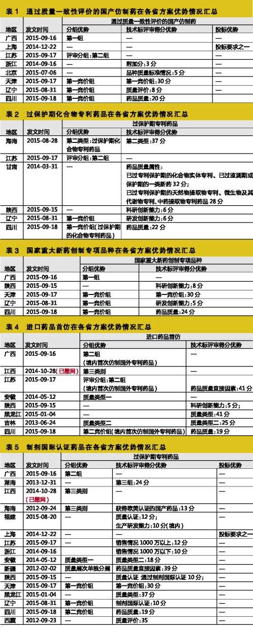 esball(中国区)官方网站
