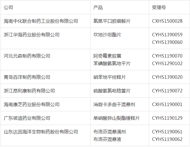 esball(中国区)官方网站
