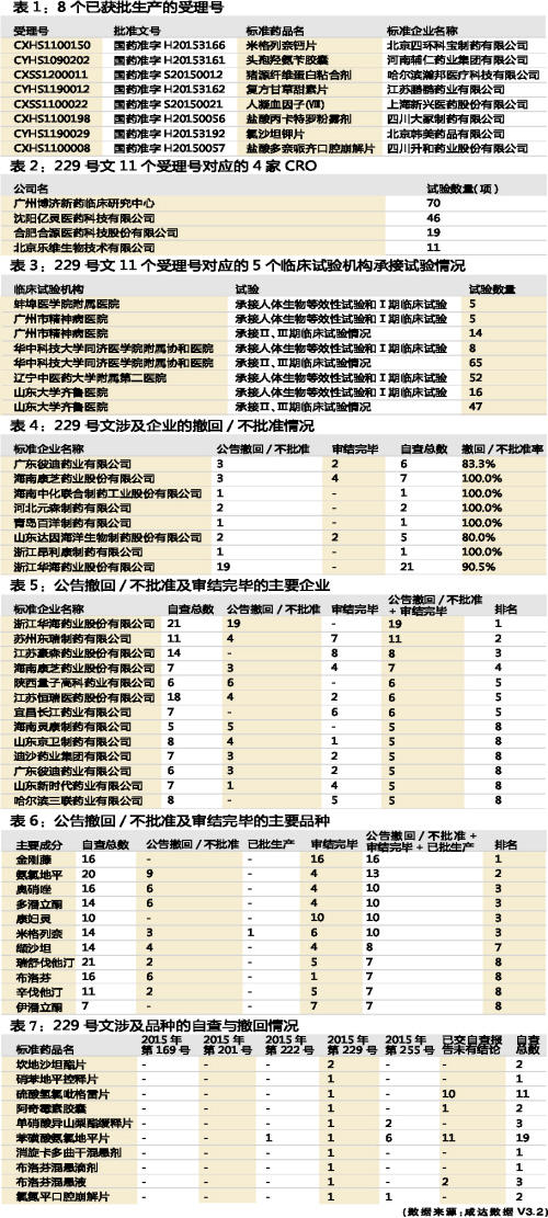 esball(中国区)官方网站