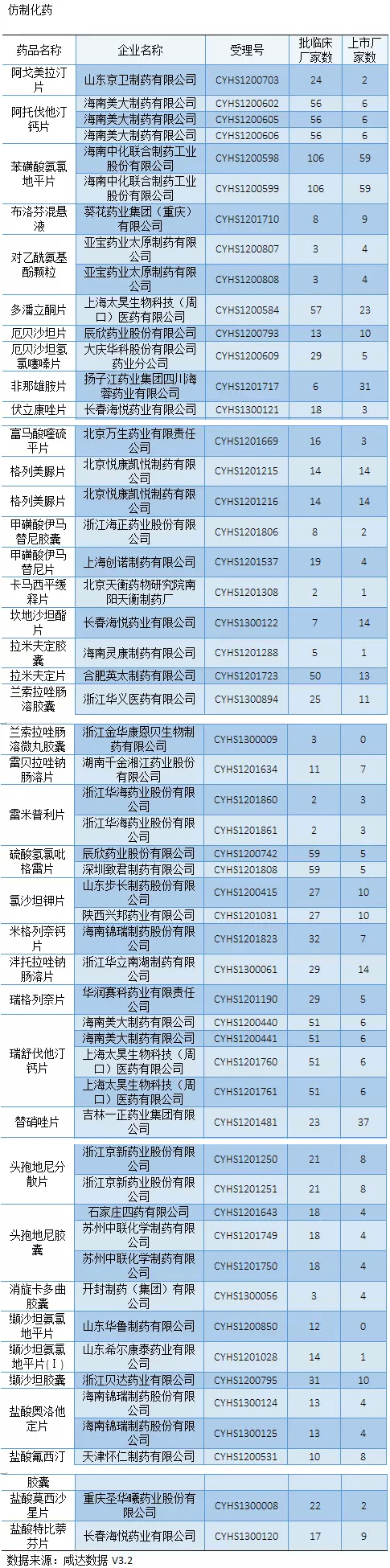 esball(中国区)官方网站