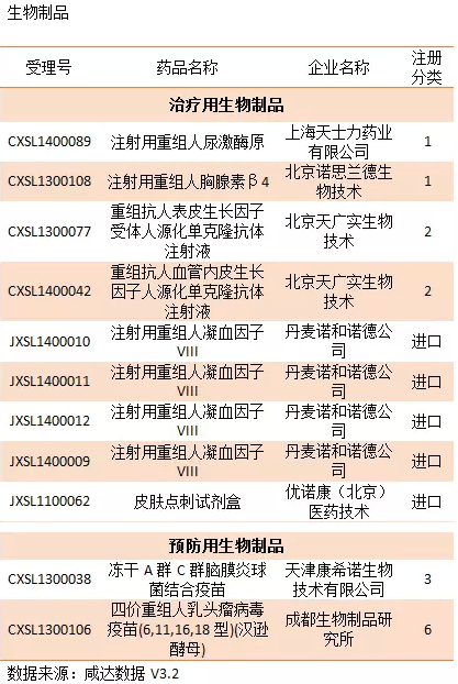 esball(中国区)官方网站