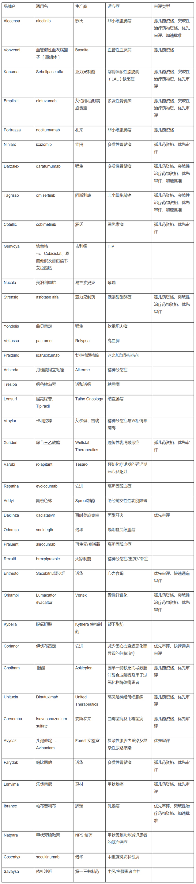 esball(中国区)官方网站