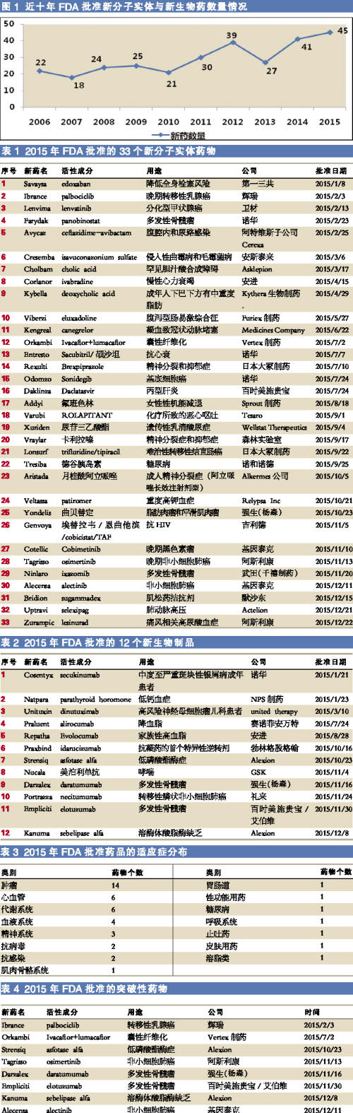 esball(中国区)官方网站