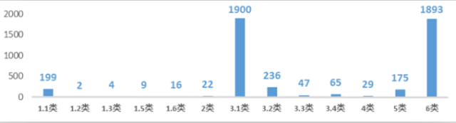 esball(中国区)官方网站