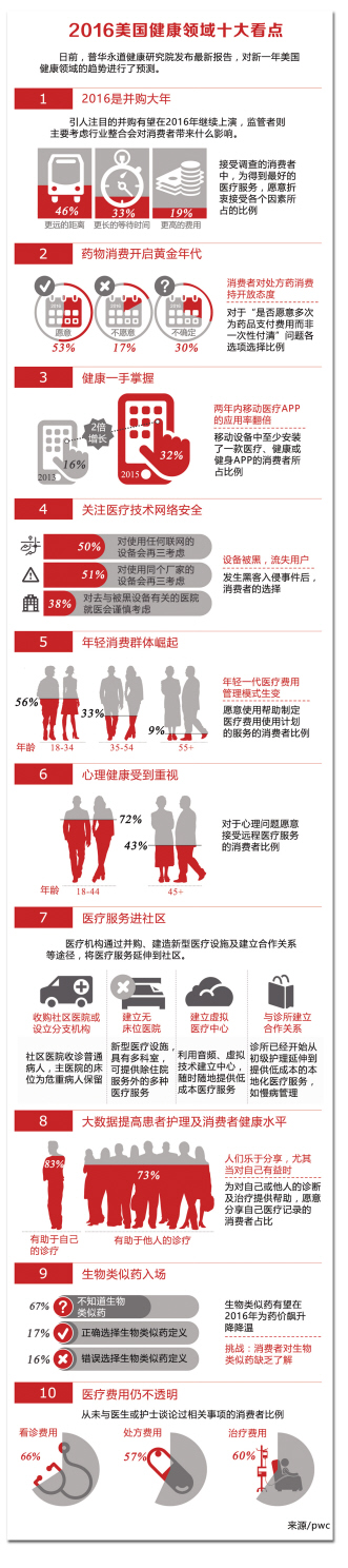 esball(中国区)官方网站