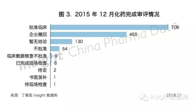 esball(中国区)官方网站