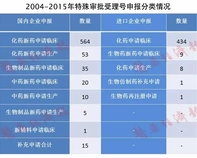 esball(中国区)官方网站
