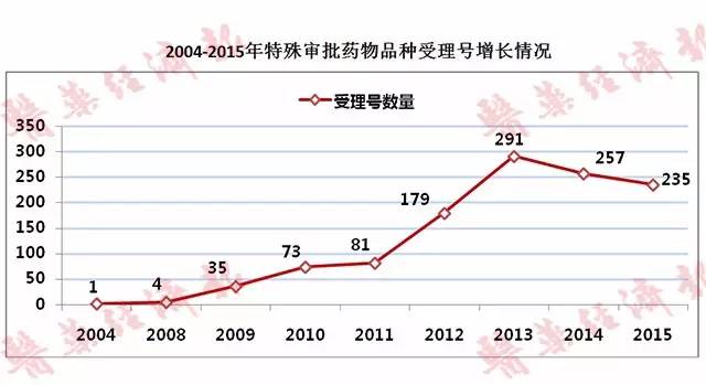 esball(中国区)官方网站