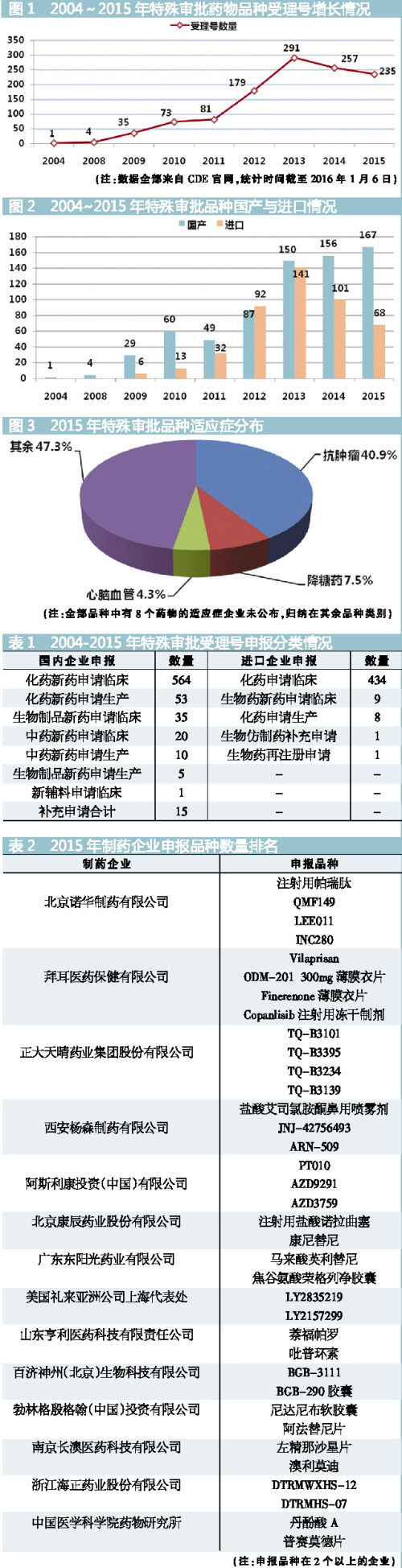 esball(中国区)官方网站
