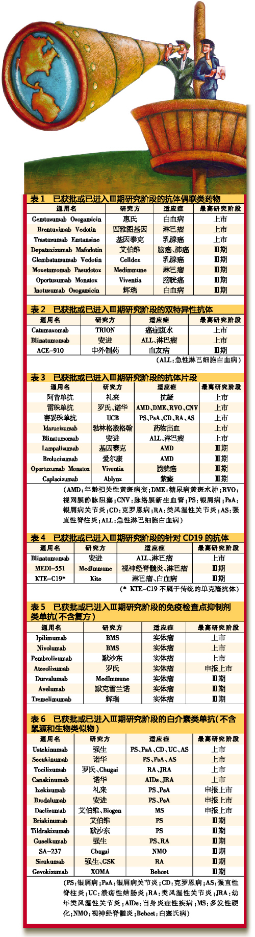 esball(中国区)官方网站