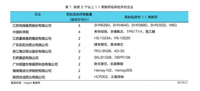 esball(中国区)官方网站