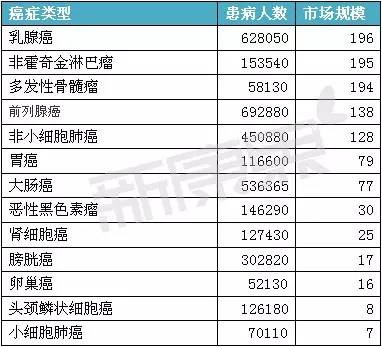 esball(中国区)官方网站