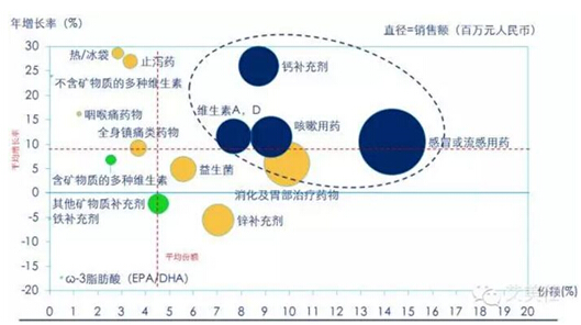 esball(中国区)官方网站